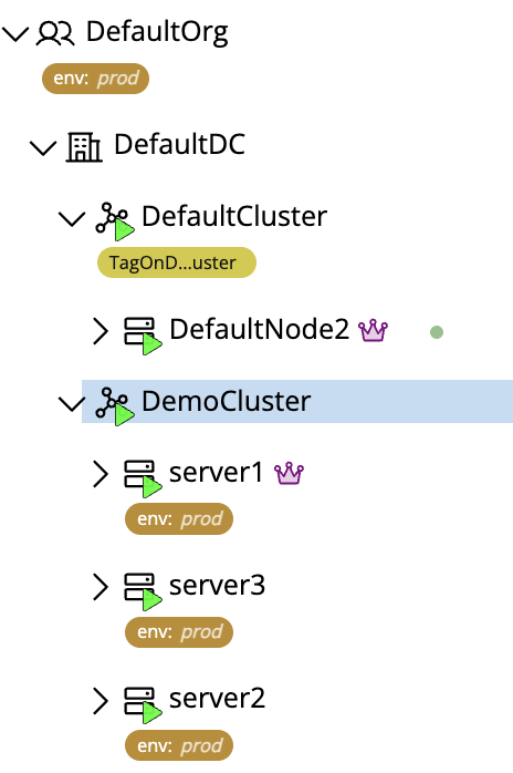 The resource tree showing multiple clusters