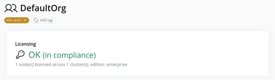 Organization Licensing Card