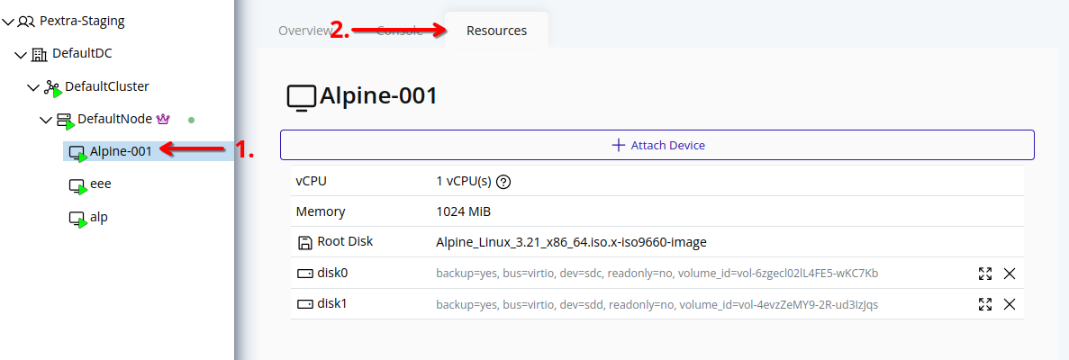 Instance Resources Page